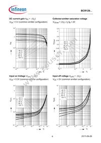 BCR129SE6327HTSA1 Datasheet Page 4