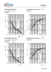 BCR129SE6327HTSA1 Datasheet Page 6