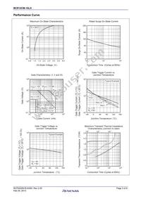 BCR12CM-16LH#BH0 Datasheet Page 3