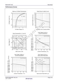 BCR12FM-14LB#BG0 Datasheet Page 3