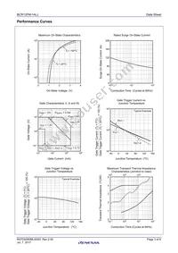 BCR12FM-14LJ#BH0 Datasheet Page 3