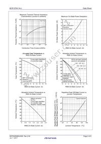 BCR12FM-14LJ#BH0 Datasheet Page 4