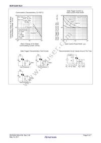 BCR12LM-16LH-1#B00 Datasheet Page 6