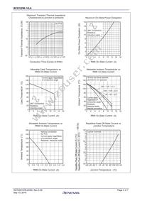 BCR12PM-12LAA8#B00 Datasheet Page 4