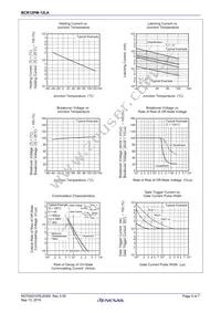 BCR12PM-12LAA8#B00 Datasheet Page 5