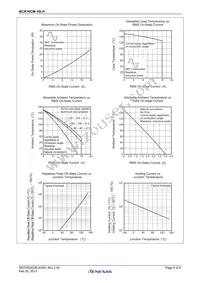 BCR16CM-16LH#BH0 Datasheet Page 4