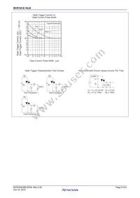 BCR16CS-16LBT1#BH0 Datasheet Page 6