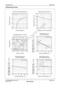 BCR16FM-14LJ#BH0 Datasheet Page 3