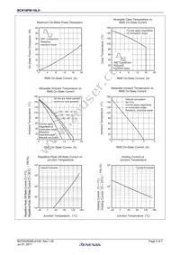 BCR16PM-16LH-1#B00 Datasheet Page 4