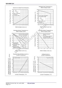 BCR16RM-12LB#B00 Datasheet Page 6