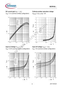 BCR183SE6433BTMA1 Datasheet Page 4