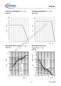 BCR196WE6327HTSA1 Datasheet Page 4