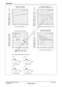 BCR1AM-8P#B10 Datasheet Page 5