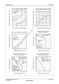 BCR20FM-12LB#BB0 Datasheet Page 4