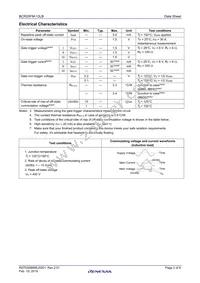 BCR20FM-12LB#BH0 Datasheet Page 2