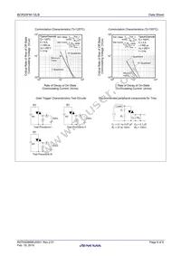 BCR20FM-12LB#BH0 Datasheet Page 6