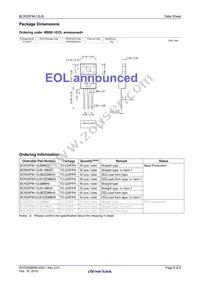 BCR20FM-12LB#BH0 Datasheet Page 8