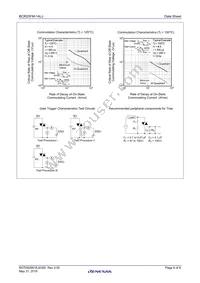 BCR20FM-14LJ#BH0 Datasheet Page 6