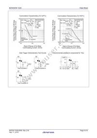 BCR25CM-12LB#BH0 Datasheet Page 6