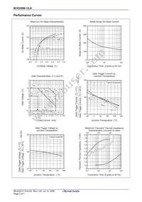 BCR25RM-12LB#B00 Datasheet Page 3