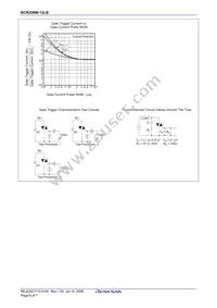 BCR25RM-12LB#B00 Datasheet Page 6