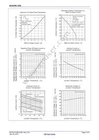 BCR2PM-12RE#B00 Datasheet Page 4