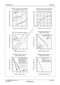 BCR30FM-8LB#BB0 Datasheet Page 4