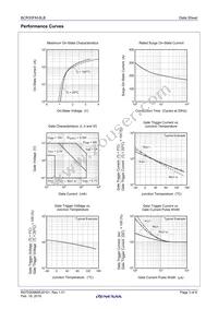 BCR30FM-8LB#BH0 Datasheet Page 3