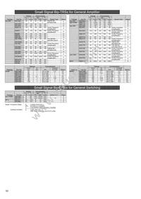 BCR30FR-8LB#BH0 Datasheet Page 10