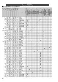 BCR30FR-8LB#BH0 Datasheet Page 18