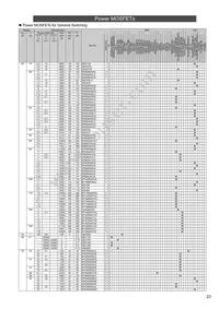 BCR30FR-8LB#BH0 Datasheet Page 23