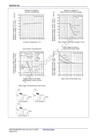 BCR3AS-12A-T13#B00 Datasheet Page 5