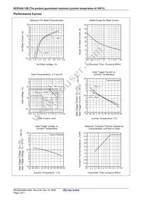 BCR3AS-12B-T13#B01 Datasheet Page 5