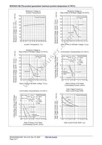 BCR3AS-12B-T13#B01 Datasheet Page 7