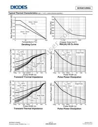 BCR401UW6Q-7 Datasheet Page 4