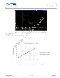 BCR401UW6Q-7 Datasheet Page 10