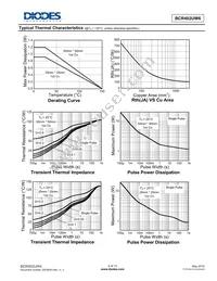 BCR402UW6-7 Datasheet Page 4