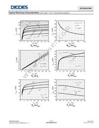 BCR402UW6-7 Datasheet Page 5