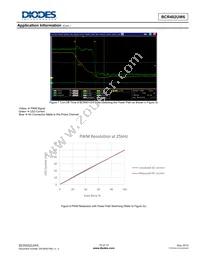 BCR402UW6-7 Datasheet Page 10