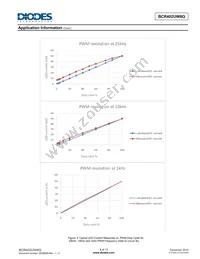 BCR402UW6Q-7 Datasheet Page 8