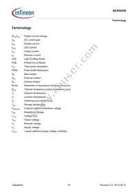 BCR402WE6327HTSA1 Datasheet Page 16