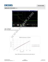 BCR405UW6Q-7 Datasheet Page 10