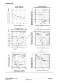 BCR40RM-12LB#B00 Datasheet Page 5