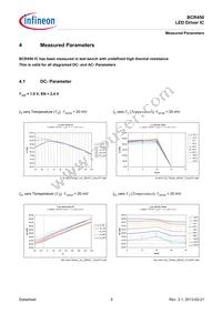 BCR450E6327HTSA1 Datasheet Page 9