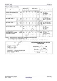 BCR4AS-16LH#B01 Datasheet Page 2