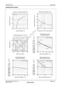 BCR4AS-16LH#B01 Datasheet Page 3