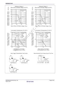 BCR4AS-16LHT13#B00 Datasheet Page 5