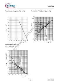 BCR503E6393HTSA1 Datasheet Page 4