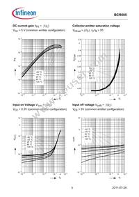 BCR505E6778HTSA1 Datasheet Page 3