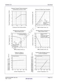 BCR5AS-12A#B00 Datasheet Page 4